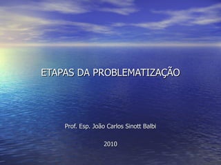 ETAPAS DA PROBLEMATIZAÇÃO Prof. Esp. João Carlos Sinott Balbi 2010 