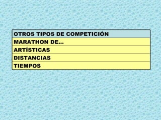 TIEMPOS DISTANCIAS ARTÍSTICAS MARATHON DE… OTROS TIPOS DE COMPETICIÓN 