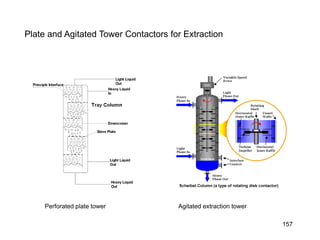 Plate and Agitated Tower Contactors for Extraction
Perforated plate tower Agitated extraction tower
157
 