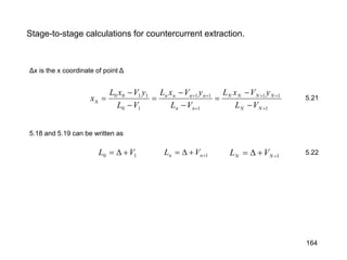 Stage-to-stage calculations for countercurrent extraction.
1
11
1
11
10
1100
+
++
+
++
∆
−
−
=
−
−
=
−
−
=
NN
NNNN
nn
nnnn
VL
yVxL
VL
yVxL
VL
yVxL
x
10 VL +∆= 1++∆= nn VL 1++∆= NN VL
5.21
5.22
Δx is the x coordinate of point Δ
5.18 and 5.19 can be written as
164
 