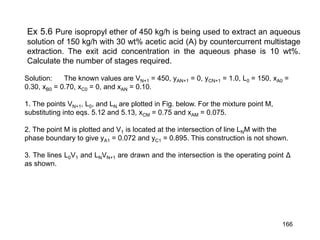 Ex 5.6 Pure isopropyl ether of 450 kg/h is being used to extract an aqueous
solution of 150 kg/h with 30 wt% acetic acid (A) by countercurrent multistage
extraction. The exit acid concentration in the aqueous phase is 10 wt%.
Calculate the number of stages required.
Solution: The known values are VN+1 = 450, yAN+1 = 0, yCN+1 = 1.0, L0 = 150, xA0 =
0.30, xB0 = 0.70, xC0 = 0, and xAN = 0.10.
1. The points VN+1, L0, and LN are plotted in Fig. below. For the mixture point M,
substituting into eqs. 5.12 and 5.13, xCM = 0.75 and xAM = 0.075.
2. The point M is plotted and V1 is located at the intersection of line LNM with the
phase boundary to give yA1 = 0.072 and yC1 = 0.895. This construction is not shown.
3. The lines L0V1 and LNVN+1 are drawn and the intersection is the operating point Δ
as shown.
166
 