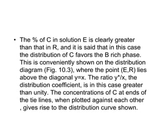 • The % of C in solution E is clearly greater
than that in R, and it is said that in this case
the distribution of C favors the B rich phase.
This is conveniently shown on the distribution
diagram (Fig. 10.3), where the point (E,R) lies
above the diagonal y=x. The ratio y*/x, the
distribution coefficient, is in this case greater
than unity. The concentrations of C at ends of
the tie lines, when plotted against each other
, gives rise to the distribution curve shown.
 
