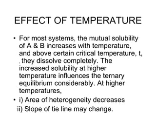 EFFECT OF TEMPERATURE
• For most systems, the mutual solubility
of A & B increases with temperature,
and above certain critical temperature, t4
, they dissolve completely. The
increased solubility at higher
temperature influences the ternary
equilibrium considerably. At higher
temperatures,
• i) Area of heterogeneity decreases
ii) Slope of tie line may change.
 