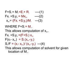 F+S1 = M1 =E1+ R1 ----(1)
FxF +S1yS = MxM1 ----(2)
xM1= (FxF +S1yS)/M1 ---(3)
WHERE F+S1 = M1.
This allows computation of xM1.
FxF +S1yS =(F+S1) xM1
F(xF- xM1) = S1 (xM1-yS)
S1/F = (xF- xM1)/ (xM1-yS) ---(4)
This allows computation of solvent for given
location of M1.
 