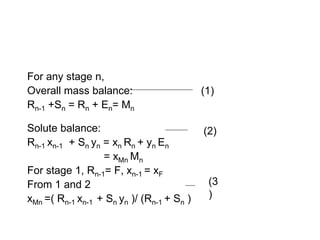 For any stage n,
Overall mass balance:
Rn-1 +Sn = Rn + En= Mn
Solute balance:
Rn-1 xn-1 + Sn yn = xn Rn + yn En
= xMn Mn
For stage 1, Rn-1= F, xn-1 = xF
From 1 and 2
xMn =( Rn-1 xn-1 + Sn yn )/ (Rn-1 + Sn )
(1)
(2)
(3
)
 