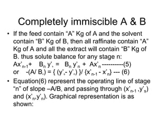Completely immiscible A & B
• If the feed contain “A” Kg of A and the solvent
contain “B” Kg of B, then all raffinate contain “A”
Kg of A and all the extract will contain “B” Kg of
B. thus solute balance for any stage n:
Ax’n-1+ Bn y’s = Bn y’n + Ax’n ----------(5)
or -(A/ Bn) = { (y’s- y’n) }/ {x’n-1 - x’n} --- (6)
• Equation(6) represent the operating line of stage
“n” of slope –A/Bn and passing through (x’n-1 ,y’s)
and (x’n,y’n). Graphical representation is as
shown:
 