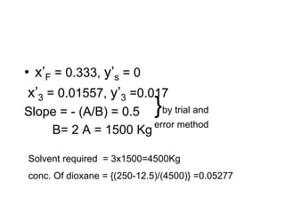 • x’F = 0.333, y’s = 0
x’3 = 0.01557, y’3 =0.017
Slope = - (A/B) = 0.5
B= 2 A = 1500 Kg
}by trial and
error method
Solvent required = 3x1500=4500Kg
conc. Of dioxane = {(250-12.5)/(4500)} =0.05277
 