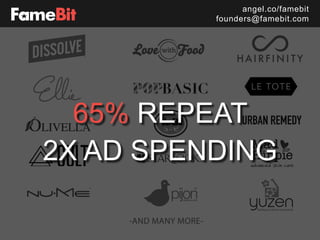 -AND MANY MORE-
angel.co/famebit
founders@famebit.com
65% REPEAT
2X AD SPENDING
 