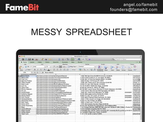 messy spreadsheet
angel.co/famebit
founders@famebit.com
 