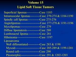 Volume 15
          Lipid Soft Tissue Tumors
Superficial lipomas-------------Case 1183
Intramuscular lipomas----------Case 270-274 & 1184-1190
Spindle cell lipomas------------Case 275-276
Angiolipomas--------------------Case 277-278 & 1191-1196
Myxolipomas--------------------Case 279
Diffuse lipomatosis-------------Case 280
Lumbosacral lipoma------------Case 281
Hibernoma-----------------------Case 1197
Liposarcoma
  Well differentiated------------Case 283 & 1198
  Myxoid-------------------------Case 285-289 & 1199-1201
  Round cell---------------------Case 290
  Pleomorphic-------------------Case 291 & 1202-1203
 