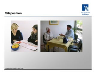 Sitzposition




Quelle: König/Volmer 1999, 72-85
 