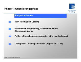 Phase 1: Orientierungsphase

                      Rapport aufbauen


                     NLP: Pacing und Leading


                     = ähnliche Körperhaltung, Stimmmodulation,
                     Atemfrequenz, etc.

                     Fehler: oft mechanisch eingesetzt, wirkt manipulierend


                     „Kongruenz“ wichtig – Echtheit (Rogers 1977, 26)




Quelle: König/Volmer 1999, 55-85
 