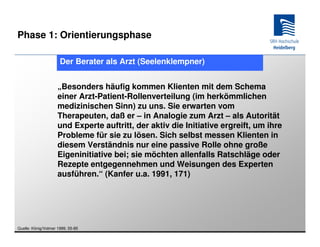 Phase 1: Orientierungsphase

                      Der Berater als Arzt (Seelenklempner)


                     „Besonders häufig kommen Klienten mit dem Schema
                     einer Arzt-Patient-Rollenverteilung (im herkömmlichen
                     medizinischen Sinn) zu uns. Sie erwarten vom
                     Therapeuten, daß er – in Analogie zum Arzt – als Autorität
                     und Experte auftritt, der aktiv die Initiative ergreift, um ihre
                     Probleme für sie zu lösen. Sich selbst messen Klienten in
                     diesem Verständnis nur eine passive Rolle ohne große
                     Eigeninitiative bei; sie möchten allenfalls Ratschläge oder
                     Rezepte entgegennehmen und Weisungen des Experten
                     ausführen.“ (Kanfer u.a. 1991, 171)




Quelle: König/Volmer 1999, 55-85
 