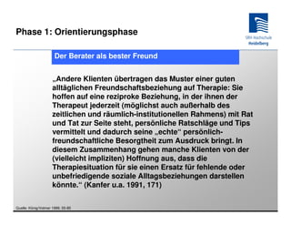 Phase 1: Orientierungsphase

                      Der Berater als bester Freund


                     „Andere Klienten übertragen das Muster einer guten
                     alltäglichen Freundschaftsbeziehung auf Therapie: Sie
                     hoffen auf eine reziproke Beziehung, in der ihnen der
                     Therapeut jederzeit (möglichst auch außerhalb des
                     zeitlichen und räumlich-institutionellen Rahmens) mit Rat
                     und Tat zur Seite steht, persönliche Ratschläge und Tips
                     vermittelt und dadurch seine „echte“ persönlich-
                     freundschaftliche Besorgtheit zum Ausdruck bringt. In
                     diesem Zusammenhang gehen manche Klienten von der
                     (vielleicht impliziten) Hoffnung aus, dass die
                     Therapiesituation für sie einen Ersatz für fehlende oder
                     unbefriedigende soziale Alltagsbeziehungen darstellen
                     könnte.“ (Kanfer u.a. 1991, 171)

Quelle: König/Volmer 1999, 55-85
 