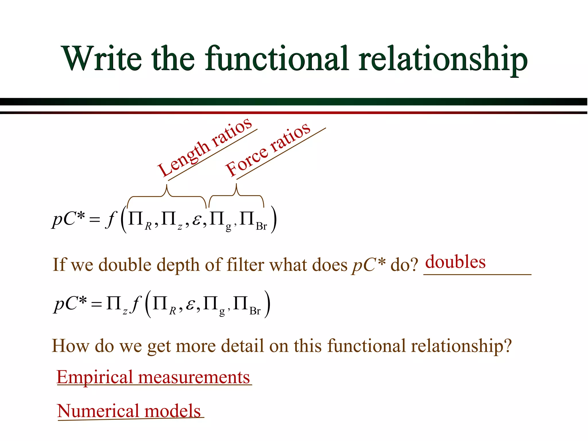 Write the functional relationship
( ),g Br* , , ,R zpC f ε= Π Π Π Π
( ),g Br* , ,z RpC f ε=Π Π Π Π
If we double depth of filter what does pC* do? ___________doubles
How do we get more detail on this functional relationship?
Empirical measurements
Numerical models
 
