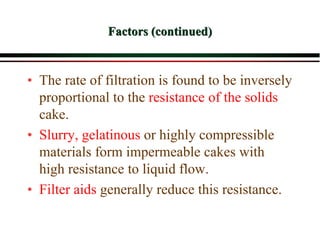 15 filtration