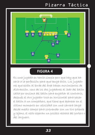 Pizarra Táctica
FIGURA 4
Es una jugada en teoría simple pero que hay que ha-
cerla a la perfección para que tenga éxito. Los jugado-
res que están al borde del área hacen movimientos de
distracción. Uno de los dos jugadores al lado del balón
salta por encima del balón para engañar al contrario,
después el otro jugador toca en horizontal para pasar
el balón a un compañero, que tiene que aparecer en el
último momento en velocidad con una carrera larga
desde medio campo para sorprender con un tiro potente
y lejano, el resto esperan un posible rechace del portero o
del larguero.
33
 