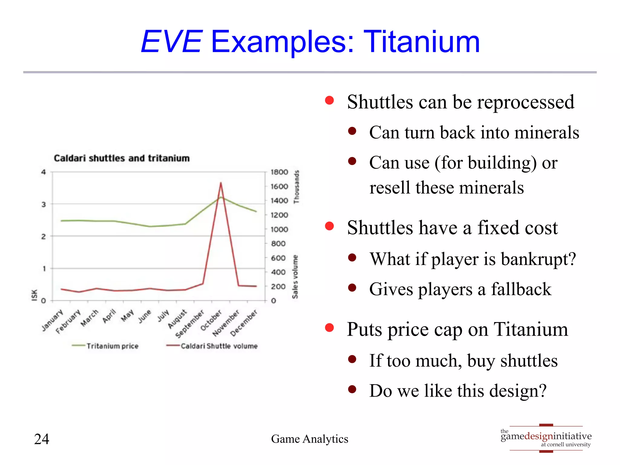 EVE Examples: Titanium 
— Shuttles can be reprocessed 
— Can turn back into minerals 
— Can use (for building) or 
resell these minerals 
— Shuttles have a fixed cost 
— What if player is bankrupt? 
— Gives players a fallback 
— Puts price cap on Titanium 
— If too much, buy shuttles 
— Do we like this design? 
gamedesigninitiative 
at cornell university 
the 
24 Game Anal ytics 
 
