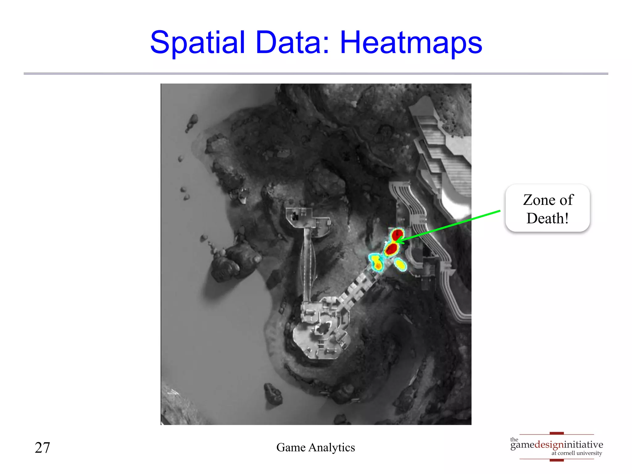 gamedesigninitiative 
at cornell university 
the 
Spatial Data: Heatmaps 
Zone of 
Death! 
27 Game Analytics 
 