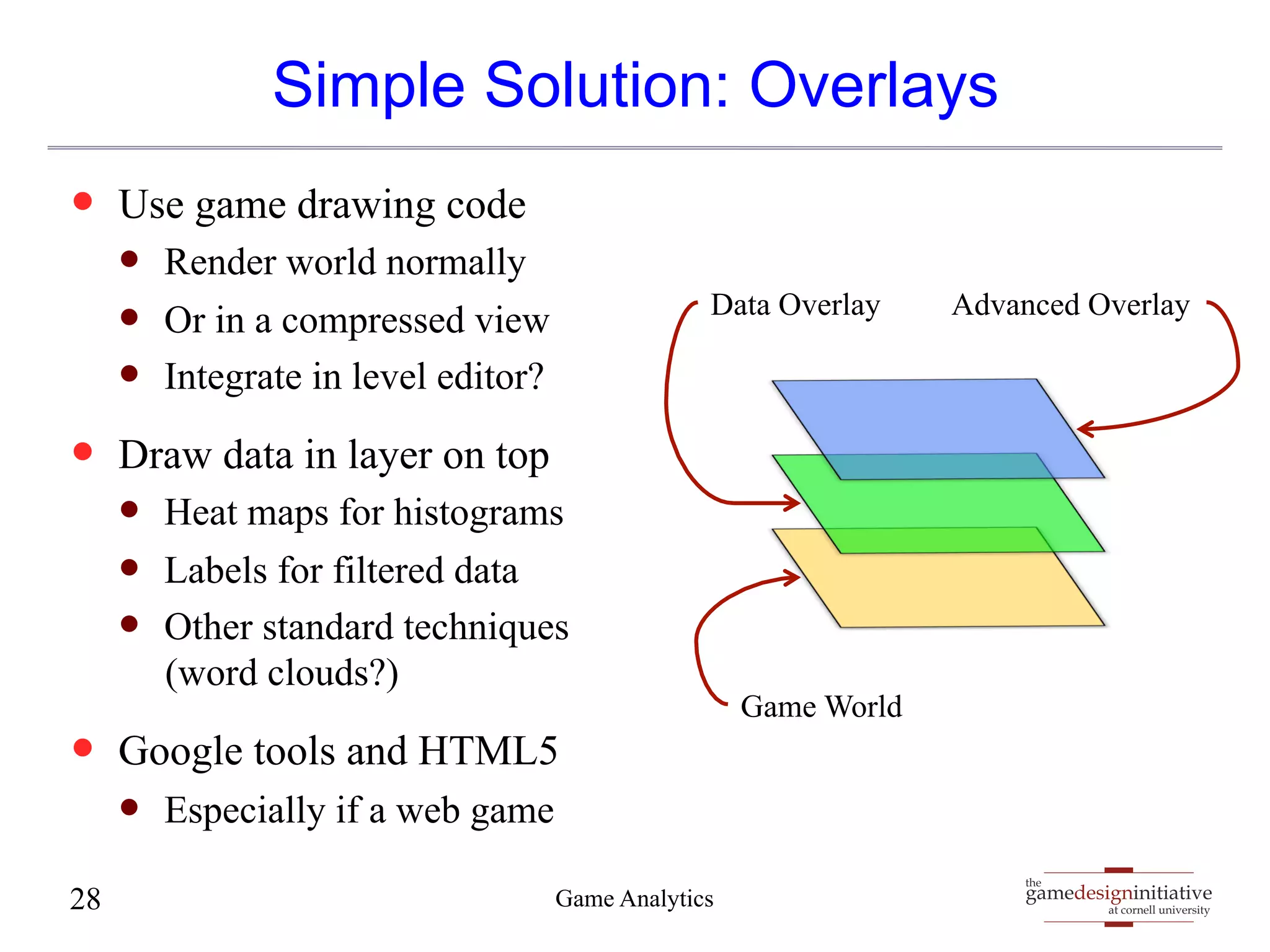Data Overlay Advanced Overlay 
gamedesigninitiative 
at cornell university 
the 
Simple Solution: Overlays 
— Use game drawing code 
— Render world normally 
— Or in a compressed view 
— Integrate in level editor? 
— Draw data in layer on top 
— Heat maps for histograms 
— Labels for filtered data 
— Other standard techniques 
(word clouds?) 
— Google tools and HTML5 
— Especially if a web game 
28 Game Analytics 
Game World 
 