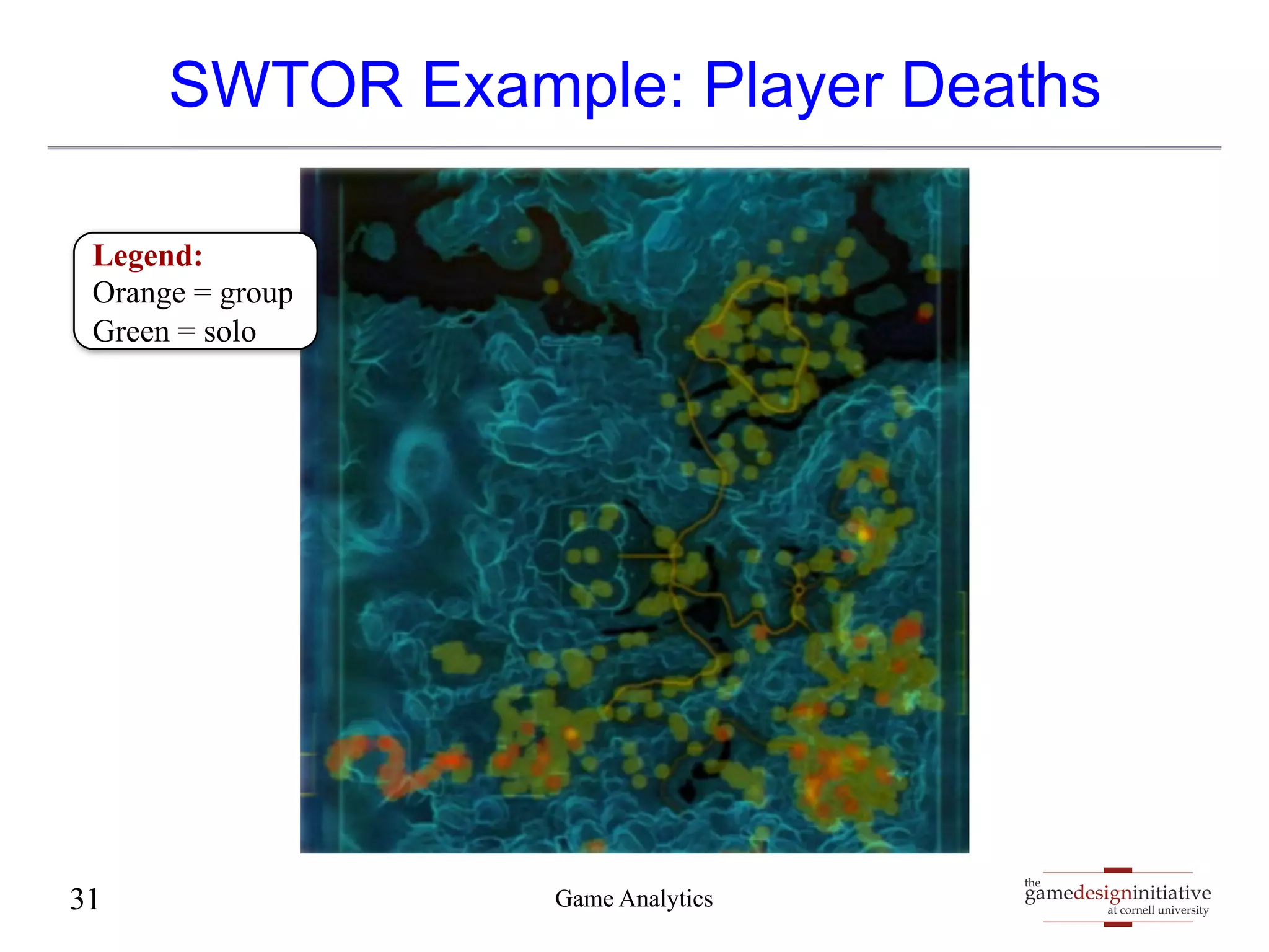 SWTOR Example: Player Deaths 
gamedesigninitiative 
at cornell university 
the 
Legend: 
Orange = group 
Green = solo 
31 Game Analytics 
 