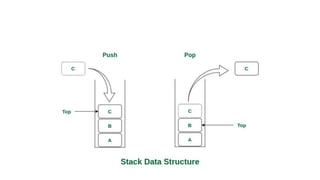 Generics and data structures in Java for an introductory programming ...
