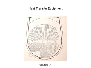 Heat Transfer Equipment
Condenser
 