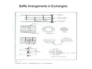 Baffle Arrangements in Exchangers
 