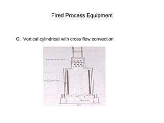 Fired Process Equipment
C. Vertical cylindrical with cross flow convection
 