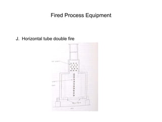Fired Process Equipment
J. Horizontal tube double fire
 