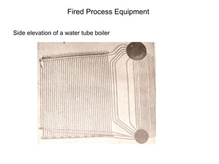 Fired Process Equipment
Side elevation of a water tube boiler
 
