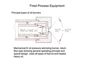 Fired Process Equipment
Principal types of oil burners
Mechanical 0r oil pressure atomizing burner, return
flow type showing general operating principle and
typical design. Uses all types of fuel oil and heated
heavy oil.
 