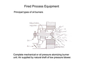 Fired Process Equipment
Principal types of oil burners
Complete mechanical or oil pressure atomizing burner
unit. Air supplied by natural draft of low pressure blower.
 