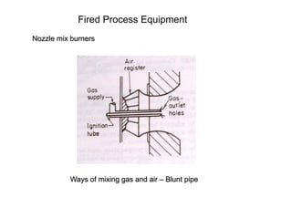 Fired Process Equipment
Nozzle mix burners
Ways of mixing gas and air – Blunt pipe
 