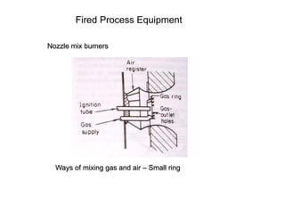 Fired Process Equipment
Nozzle mix burners
Ways of mixing gas and air – Small ring
 