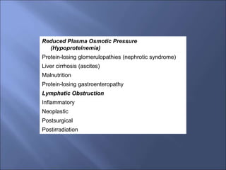 Reduced Plasma Osmotic Pressure
(Hypoproteinemia)
Protein-losing glomerulopathies (nephrotic syndrome)
Liver cirrhosis (ascites)
Malnutrition
Protein-losing gastroenteropathy
Lymphatic Obstruction
Inflammatory
Neoplastic
Postsurgical
Postirradiation
 