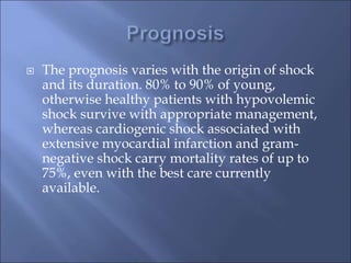  The prognosis varies with the origin of shock
and its duration. 80% to 90% of young,
otherwise healthy patients with hypovolemic
shock survive with appropriate management,
whereas cardiogenic shock associated with
extensive myocardial infarction and gram-
negative shock carry mortality rates of up to
75%, even with the best care currently
available.
 