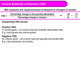 Income Elasticity of Demand (YED)
YED measures the responsiveness of demand to changes in income
YED =

Percentage change ...