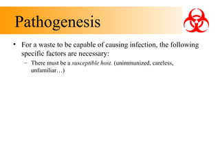 Pathogenesis
• For a waste to be capable of causing infection, the following
specific factors are necessary:
– There must be a susceptible host. (unimmunized, careless,
unfamiliar…)

 