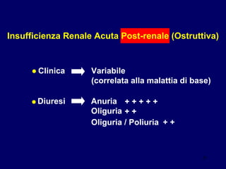 Insufficienza Renale Acuta Post-renale (Ostruttiva) Clinica Variabile  (correlata alla malattia di base) Diuresi Anuria Oliguria Oliguria / Poliuria + + + + + + + + + • • 