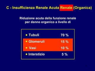 C - Insufficienza Renale Acuta Renale (Organica) Riduzione acuta della funzione renale per danno organico a livello di • Glomeruli • Vasi • Tubuli • Interstizio 15 % 5 % 10 % 70 % 
