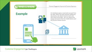 WHEN & WHERE
Example
Customer Engagement Improves the Customer Experience
An individual opens a new bank account from
her desk. When the bank requests additional
documents, she doesn’t have to wait until
she’s back at her desk. She can capture the
image and send it from her mobile device and
the process remains secure.
CustomerEngagement for Trailblazers
 