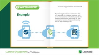 WHEN & WHERE
Example A customer gets a mobile notification that
he’s approved for a loan. In just a few taps
on his mobile device, he’s able to provide the
necessary information and submit his offer
acceptance, keeping the account opening –
and his day – moving along.
Customer Engagement Drives Revenue Growth
CustomerEngagement for Trailblazers
 