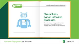 HOW Customer Engagement Reduces Operating Costs
Streamlines
Labor-Intensive
Processes
Modern customer engagement maximizes
automated processing and improves
efficiency, reducing the cost-per-transaction.
CustomerEngagement for Trailblazers
 