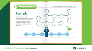 WHEN & WHERE Customer Engagement Reduces Operating Costs
Example
Manual processes are
transformed and many become
touchless. Worker intervention
is purposeful and efficient,
lowering operating costs
and helping to better utilize
resources.
CustomerEngagement for Trailblazers
 