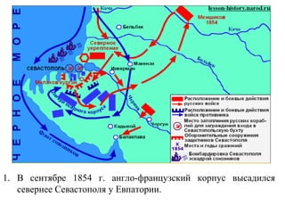 4.Командующий обороной адмирал В.Корнилов приказал
затопить у входа в бухту корабли Черноморской эскадры чтобы
не допустить в бухту корабли союзников. Перед затоплением с
кораблей сняли пушки и перенесли их на береговые батареи
3. Англичане совершили ошибку, они обошли город и заняли
позиции на юге, где Севастополь был очень хорошо укреплен.
На севере укрепления отсутствовали.
2. 8 сентября 1854г.на р. Альма состоялось сражение. По терпев
неудачу, русский командующий А.Меньшиков отвел армию в
центр Крыма и оставил город на произвол судьбы.
1. В сентябре 1854 г. англо-французский корпус высадился
севернее Севастополя у Евпатории.
 