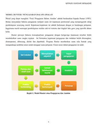 KPD4063 KAEDAH MENGAJAR




MODEL HUNTER / PENGAJARAN DALAM AMALAN

Murid yang diajar mengikut ‘Teori Pengajaran Dalam Amalan’ adalah berdasarkan kepada Hunter (1991).
Beliau menyatakan bahawa pengajaran meliputi suatu siri keputusan profesional yang mempengaruhi tahap
pembelajaran seseorang murid. Keputusan-keputusan ini adalah berkenaan dengan isi kandungan pelajaran,
bagaimana murid mencapai pembelajaran melalui aktiviti tertentu dan tingkah laku guru yang spesifik dalam
kelas.
         Hunter percaya bahawa konseptualisasi pengajaran dengan ketiga-tiga keputusan tersebut boleh
membekalkan suatu rangka rujukan . Ini bermakna keputusan pengajaran dan tindakan boleh diterangkan,
diinterpretasi, dibincang, dinilai dan diperbaiki. Program Hunter memberikan suatu reka bentuk yang
mengandungi sembilan unsur untuk mengajar suatu pelajaran. Unsur-unsur dalam pengajaran ini ialah:



                                            Menyatakan                    Input
                   Set induksi
                                             objektif                   pengajaran




                                               Semak
                   Pantau dan
                                             kefahaman                   modelan
                    ubah suai
                                               murid




                     Praktis                   Praktis
                                                                          Penutup
                   terbimbing                bertempoh

                          Rajah 1: Model Hunter atau Pengajaran dan Amalan




                                                     1
 