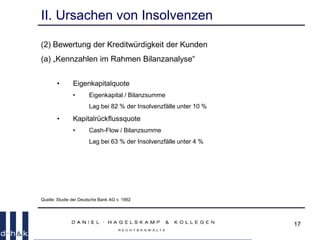 17
II. Ursachen von Insolvenzen
(2) Bewertung der Kreditwürdigkeit der Kunden
(a) „Kennzahlen im Rahmen Bilanzanalyse“
• Eigenkapitalquote
• Eigenkapital / Bilanzsumme
Lag bei 82 % der Insolvenzfälle unter 10 %
• Kapitalrückflussquote
• Cash-Flow / Bilanzsumme
Lag bei 63 % der Insolvenzfälle unter 4 %
Quelle: Studie der Deutsche Bank AG v. 1992
 