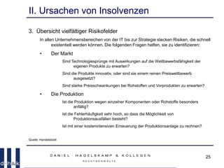 25
II. Ursachen von Insolvenzen
3. Übersicht vielfältiger Risikofelder
In allen Unternehmensbereichen von der IT bis zur Strategie stecken Risiken, die schnell
existentiell werden können. Die folgenden Fragen helfen, sie zu identifizieren:
• Der Markt
Sind Technologiesprünge mit Auswirkungen auf die Wettbewerbsfähigkeit der
eigenen Produkte zu erwarten?
Sind die Produkte innovativ, oder sind sie einem reinen Preiswettbewerb
ausgesetzt?
Sind starke Preisschwankungen bei Rohstoffen und Vorprodukten zu erwarten?
• Die Produktion
Ist die Produktion wegen einzelner Komponenten oder Rohstoffe besonders
anfällig?
Ist die Fehlerhäufigkeit sehr hoch, so dass die Möglichkeit von
Produktionsausfällen besteht?
Ist mit einer kostenintensiven Erneuerung der Produktionsanlage zu rechnen?
Quelle: Handelsblatt
 
