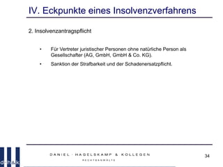 34
IV. Eckpunkte eines Insolvenzverfahrens
2. Insolvenzantragspflicht
• Für Vertreter juristischer Personen ohne natürliche Person als
Gesellschafter (AG, GmbH, GmbH & Co. KG).
• Sanktion der Strafbarkeit und der Schadenersatzpflicht.
 